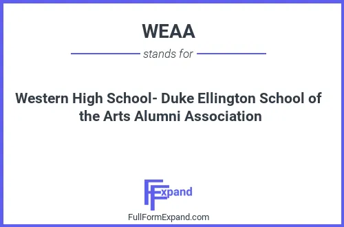 Full form of WEAA