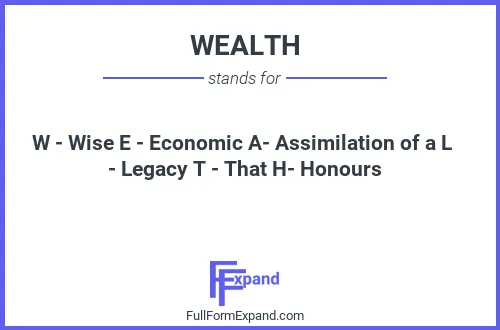Full form of WEALTH