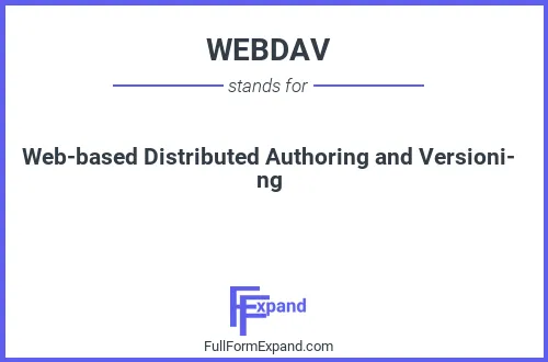 Full form of WEBDAV