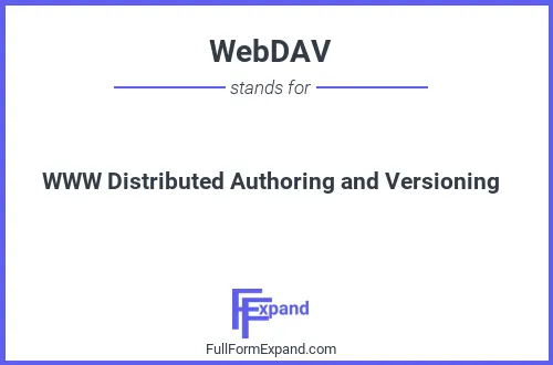 Full form of WebDAV