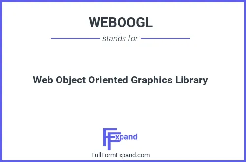 Full form of WEBOOGL