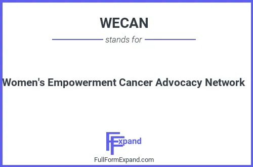 Full form of WECAN