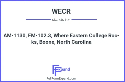 Full form of WECR