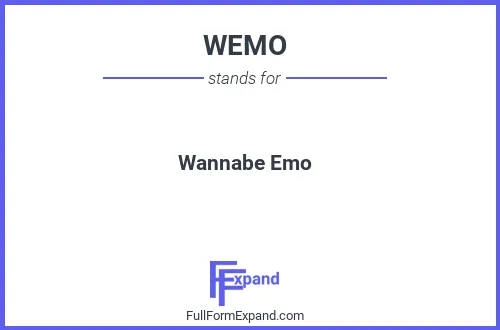 Full form of WEMO