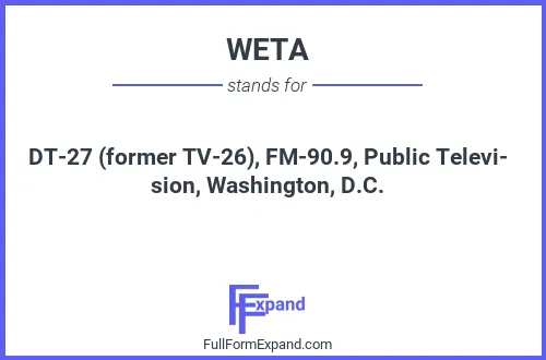 Full form of WETA