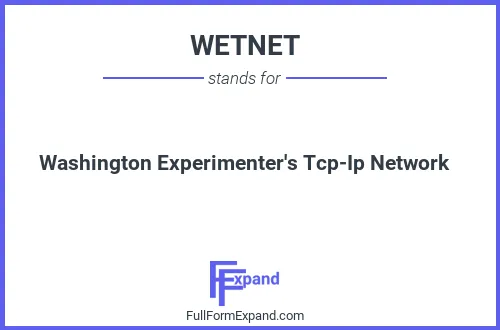 Full form of WETNET