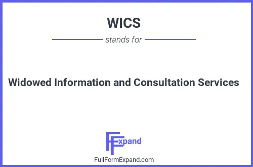 Full form of WICS