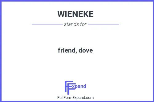 Full form of WIENEKE