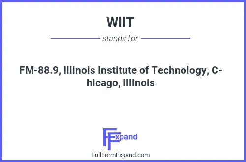Full form of WIIT