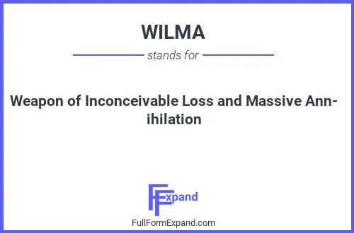 Full form of WILMA