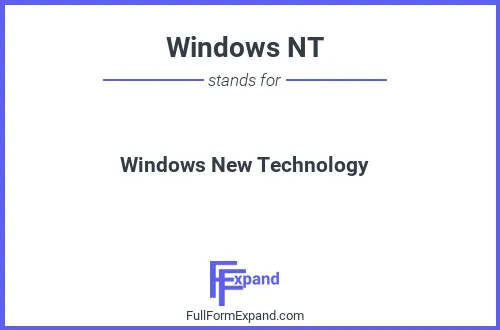 Full form of Windows NT
