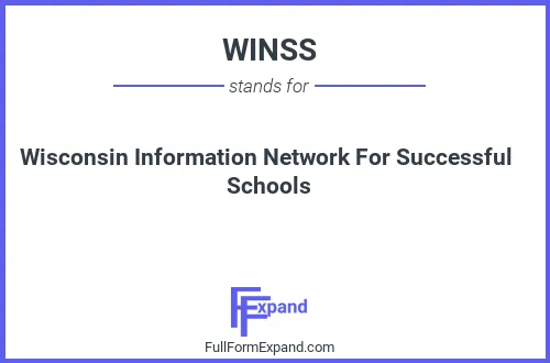 Full form of WINSS