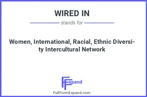 Full form of WIRED IN