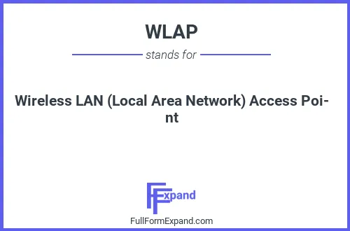 Full form of WLAP