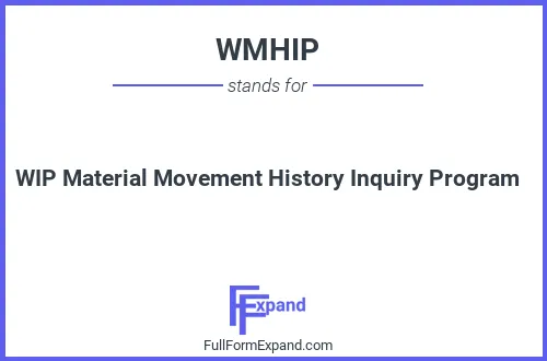 Full form of WMHIP