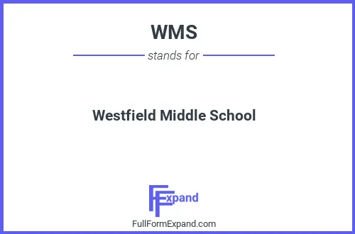 Full form of WMS