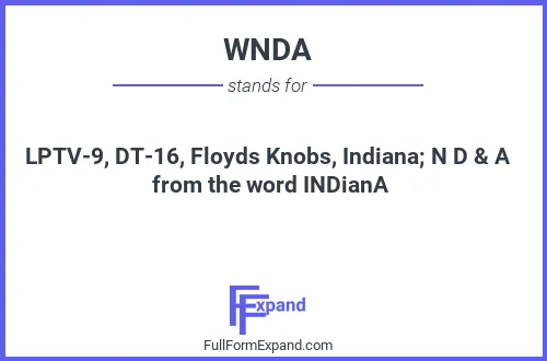 Full form of WNDA