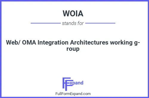 Full form of WOIA