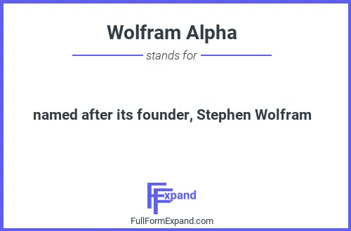 Full form of Wolfram Alpha
