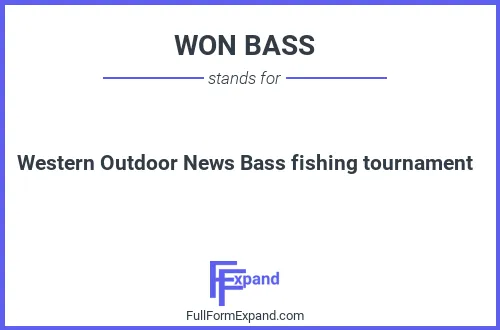 Full form of WON BASS