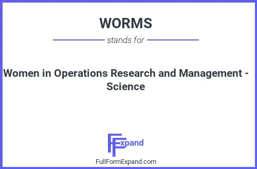 Full form of WORMS