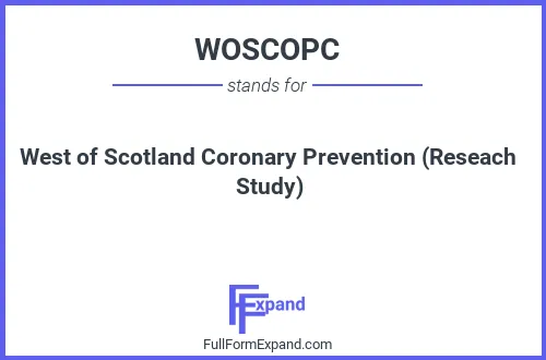 Full form of WOSCOPC