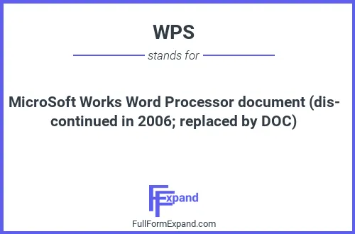 Full form of WPS