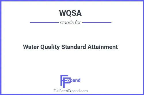 Full form of WQSA