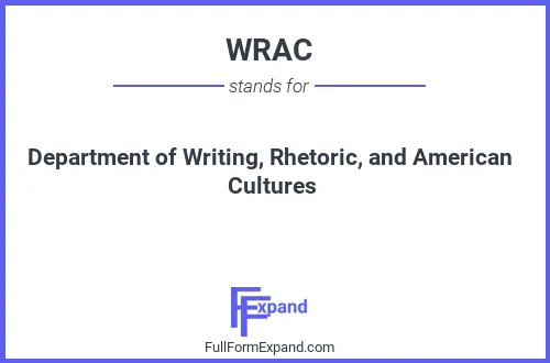 Full form of WRAC