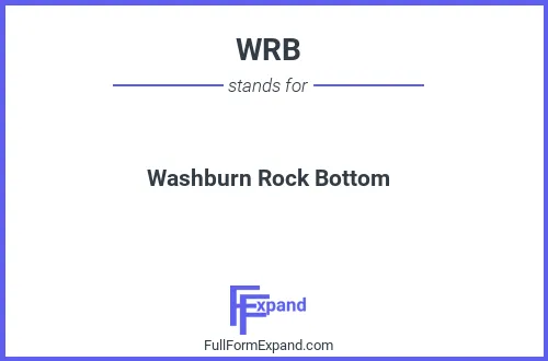 Full form of WRB