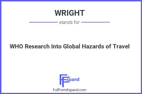 Full form of WRIGHT