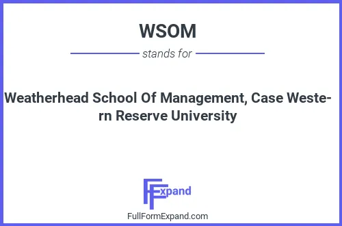 Full form of WSOM