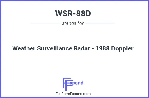 Full form of WSR-88D
