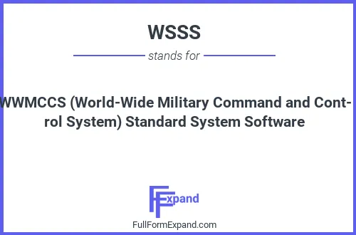 Full form of WSSS