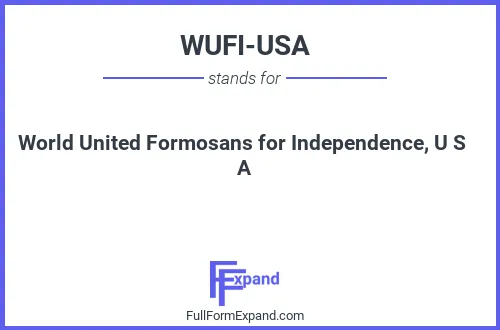 Full form of WUFI-USA