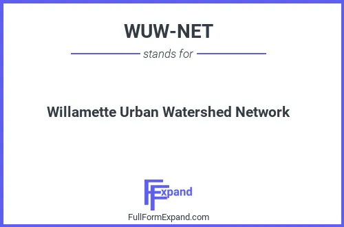 Full form of WUW-NET