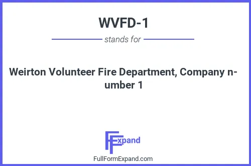 Full form of WVFD-1