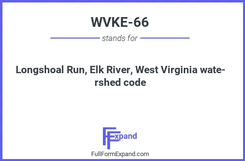 Full form of WVKE-66