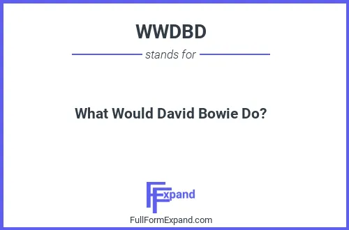 Full form of WWDBD