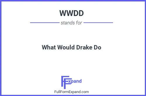 Full form of WWDD