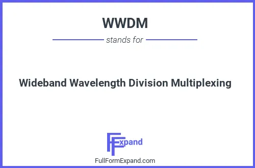 Full form of WWDM