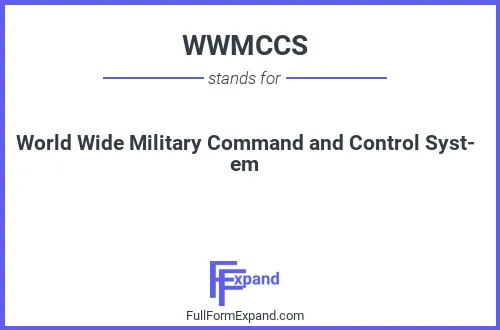 Full form of WWMCCS