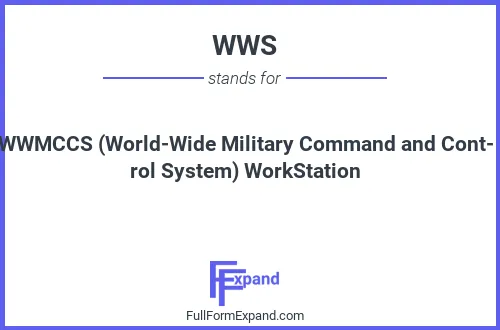 Full form of WWS