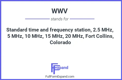 Full form of WWV