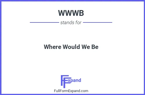 Full form of WWWB