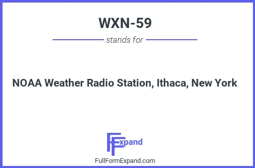 Full form of WXN-59