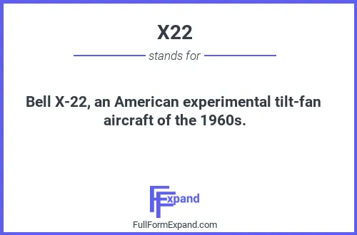 Full form of X22