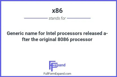 Full form of x86