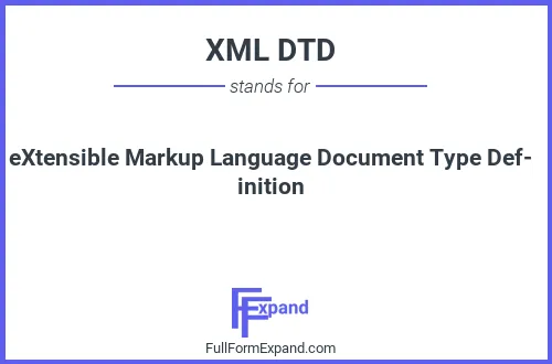 Full form of XML DTD
