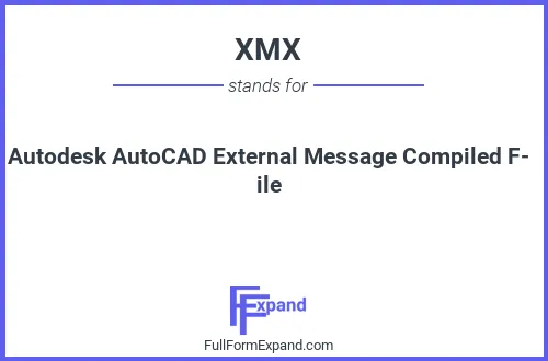 Full form of XMX